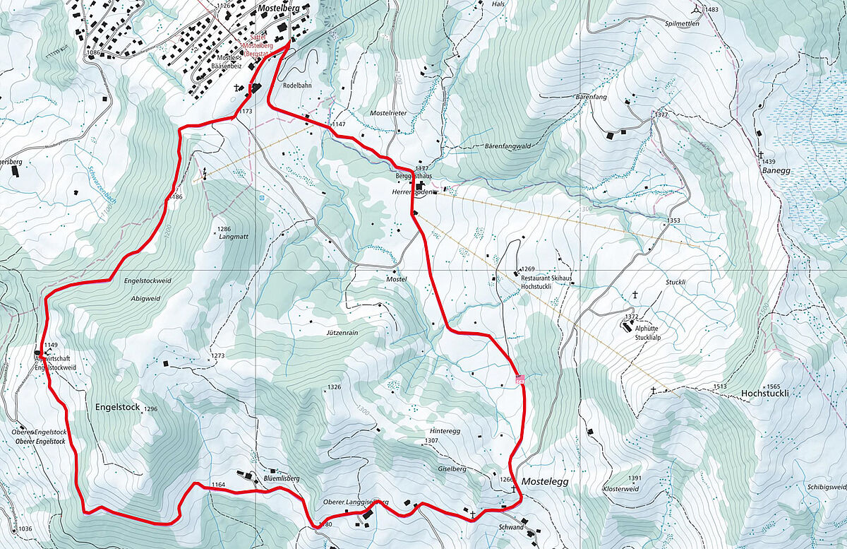 Circuit de l'Engelstock